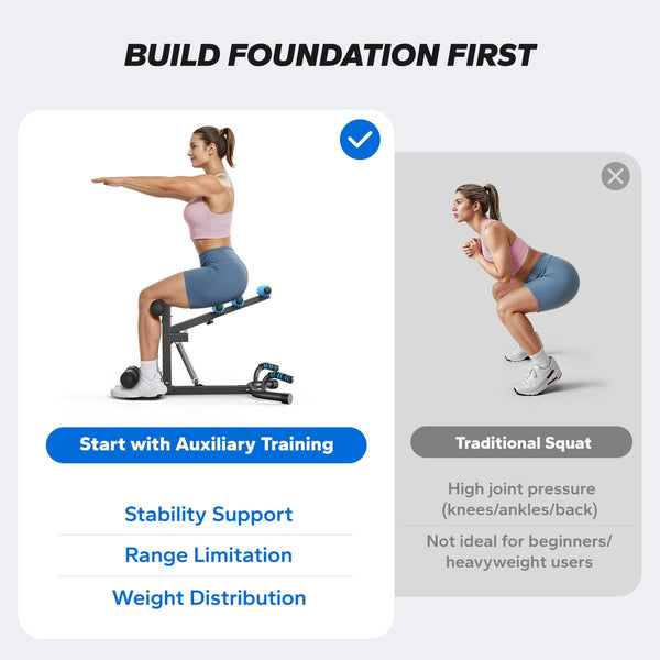 TOXIYA Deep Squat Machine Adjustable Glutes Trainer Machine Core Exercise